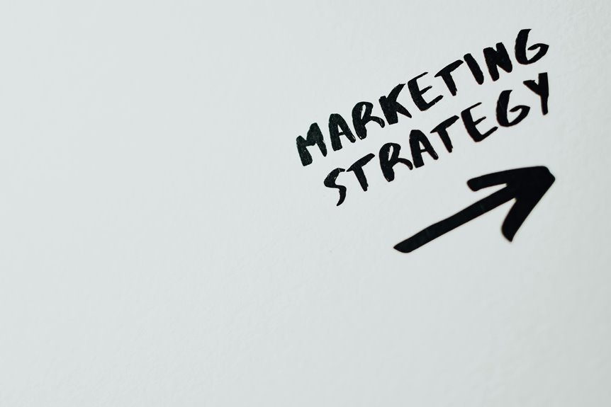 marketing strategies for growth